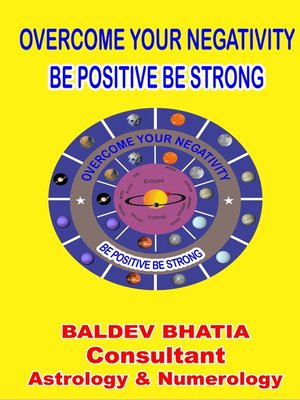 cover image of Overcome Your Negativity